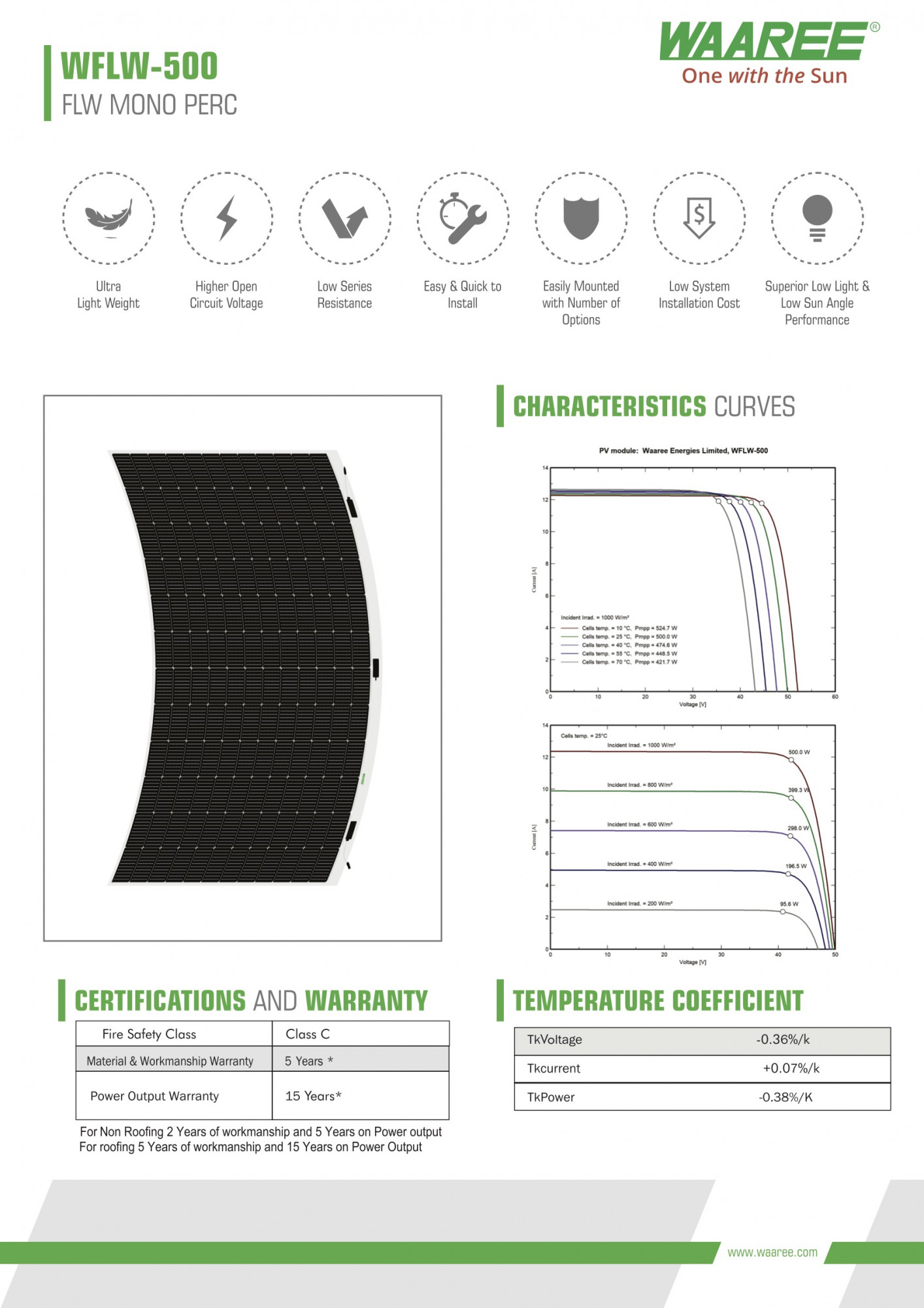 Solar Flexible Panel WFLW-500