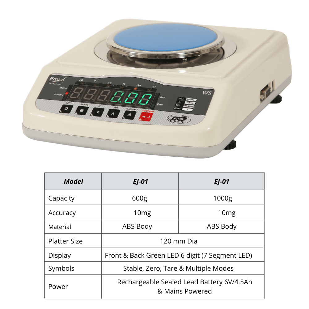 EQUAL Gold Scale Display Front Back With Windshield - 1000g 10mg