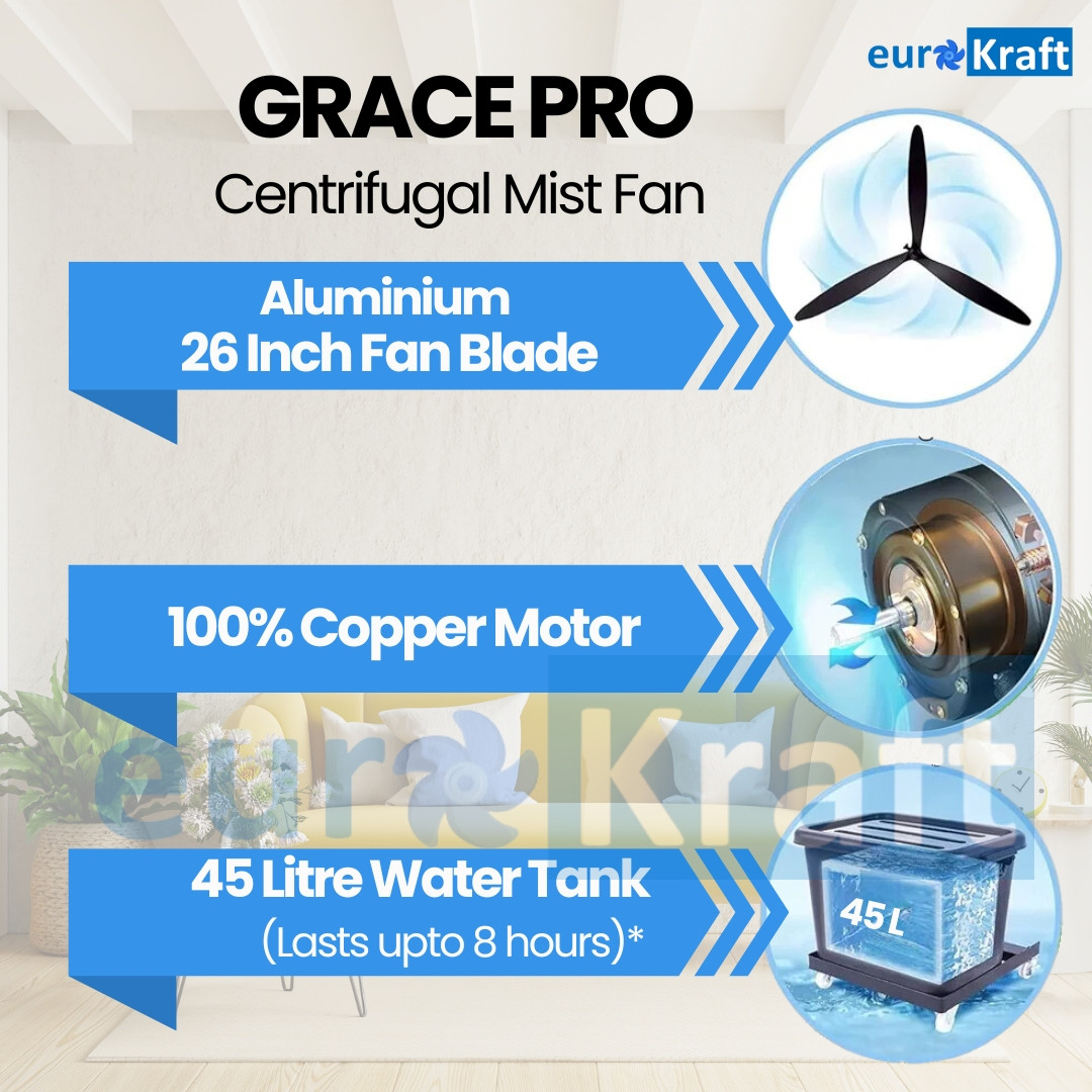Grace Pro Mist Fan MF-309X