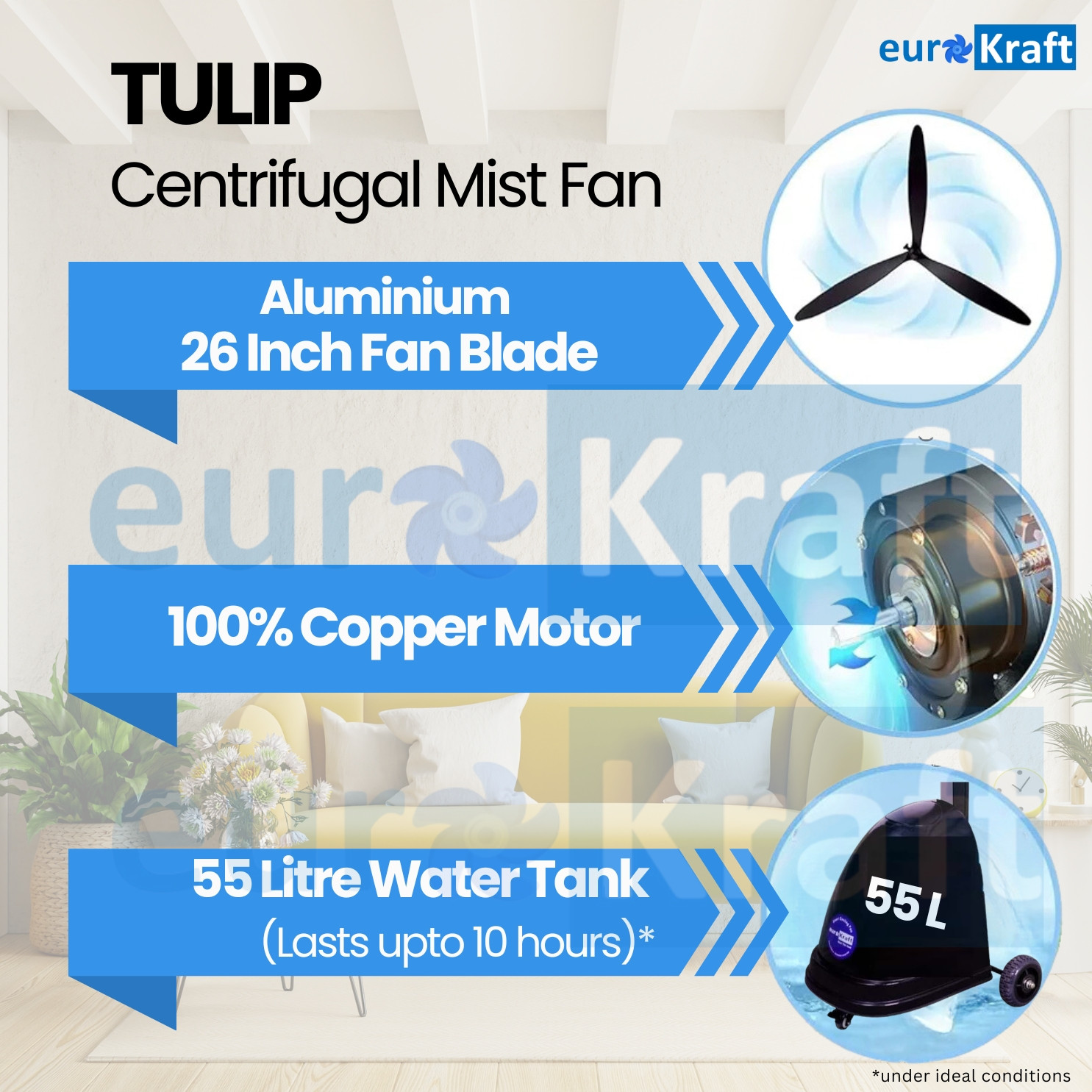 Tulip Mist Fan MF-349