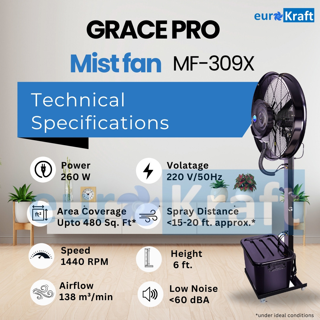 Grace Pro Mist Fan MF-309X