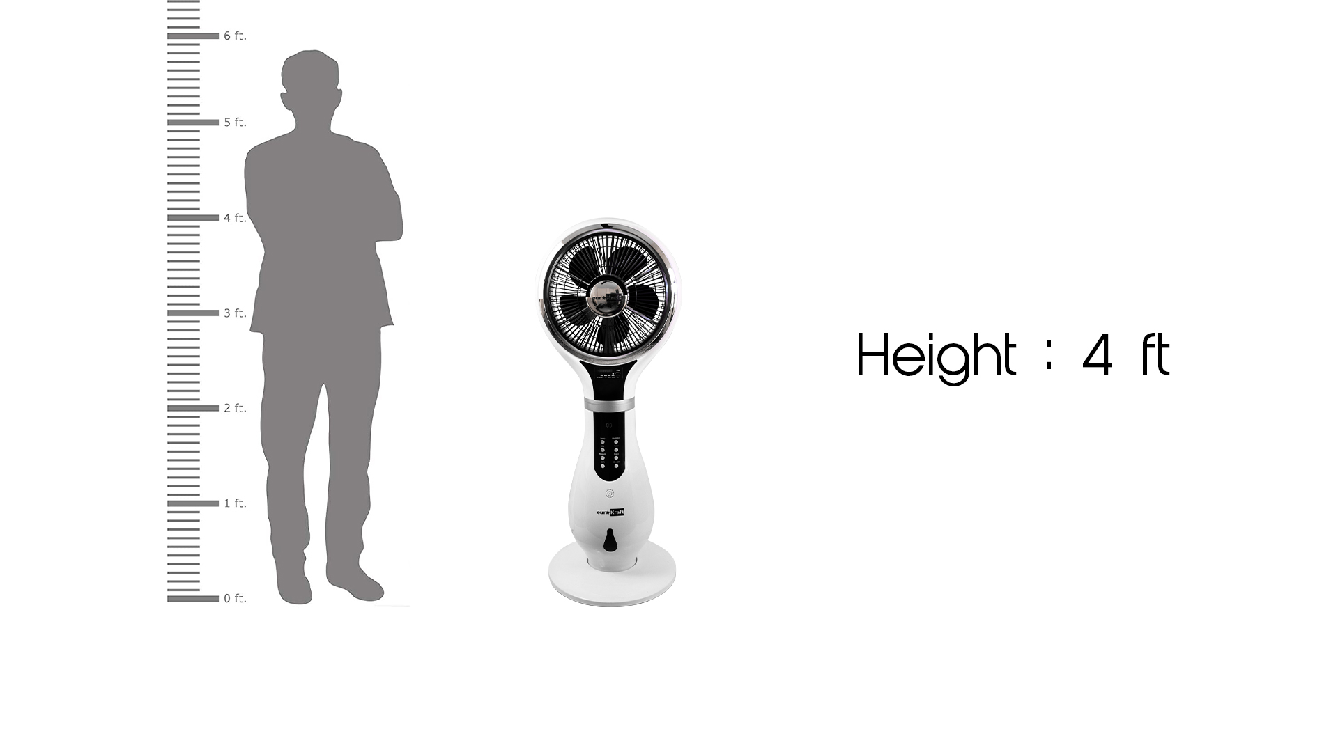 Dexter Indoor Mist Fan MF-317