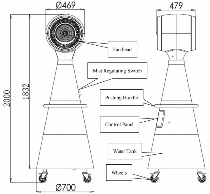 Eurojet Mist Fan MF-399