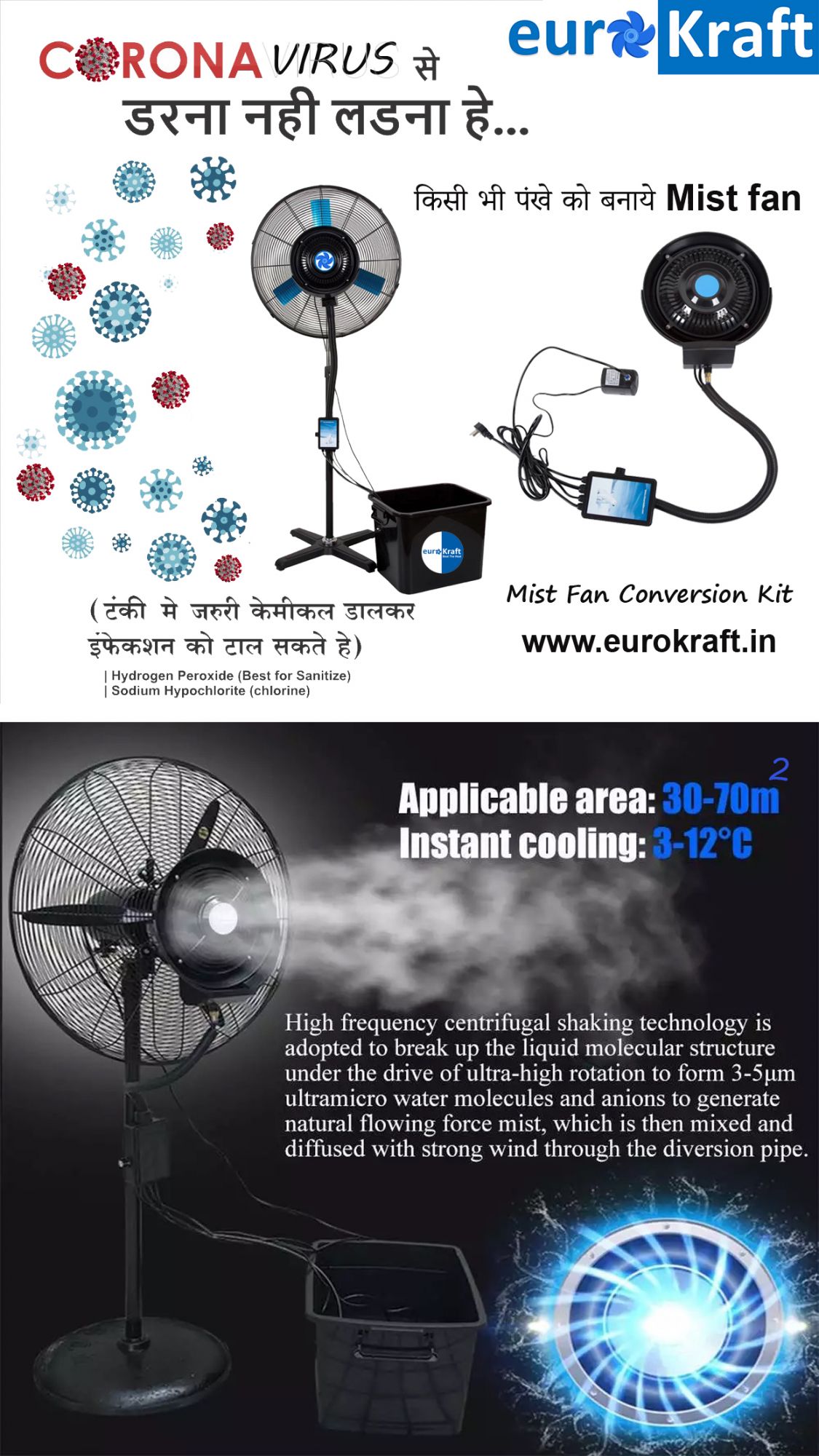 Mist Fan Conversion Kit