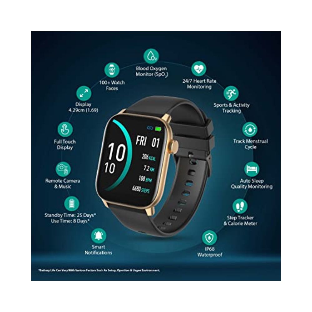 Gionee stylfit gsw 5 pro Clearance