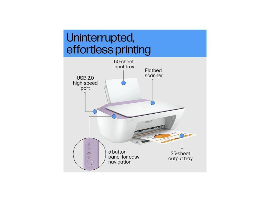 HP DeskJet 2331 AllinOne Printer, Scanner and Copier for Home, B&W