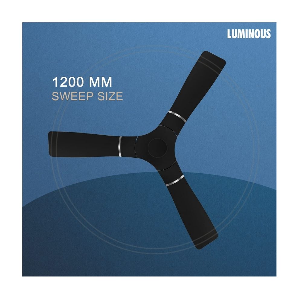 Luminous Propelaire 1200MM Designer Ceiling Fan for Home (Eclipse Black)