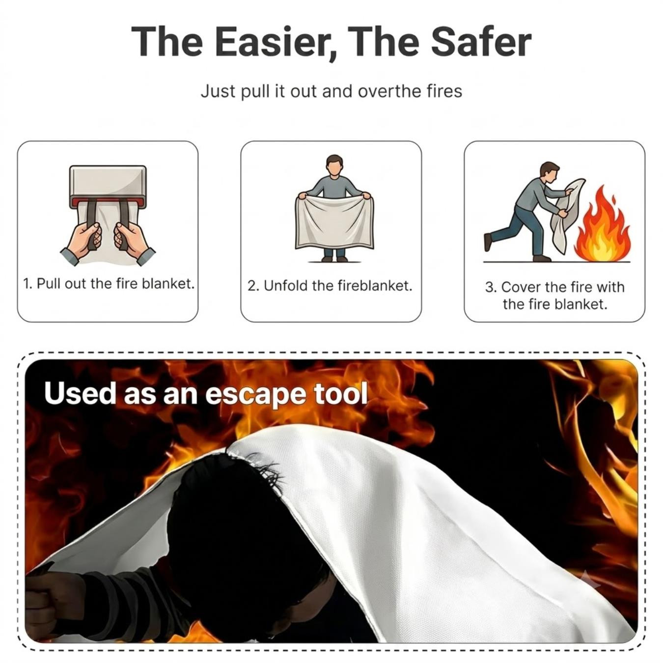 Fire Blanket