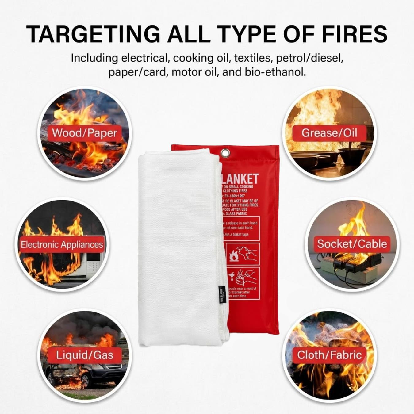 Fire Blanket