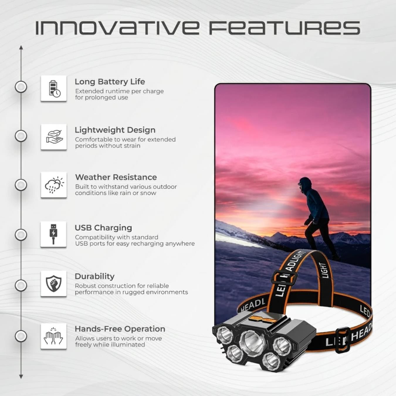 Helmet Light