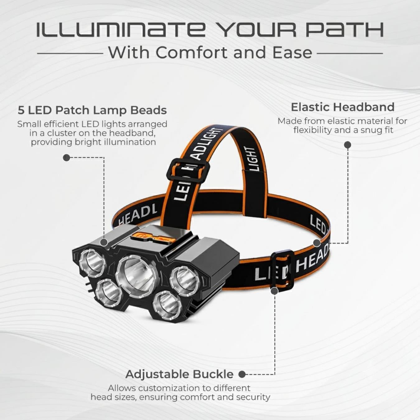 Helmet Light