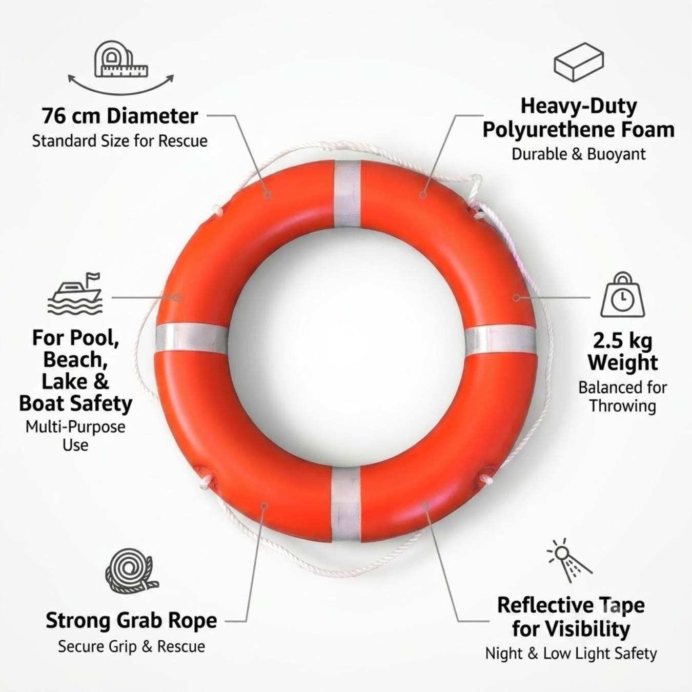 Life Bouy Ring