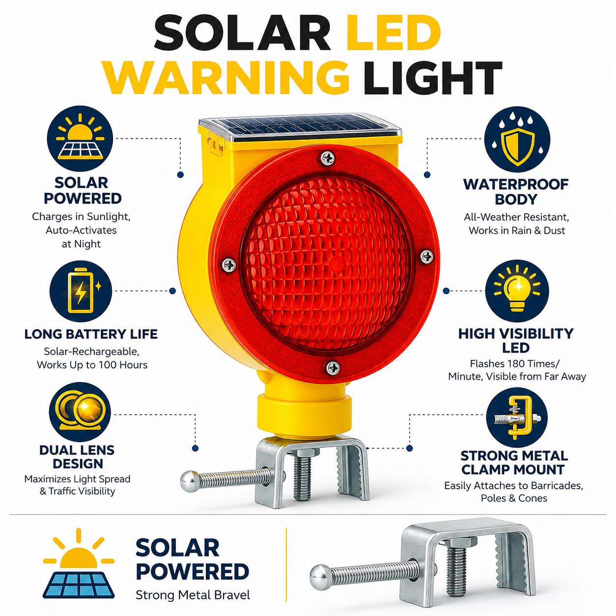 Solar Delinator Round