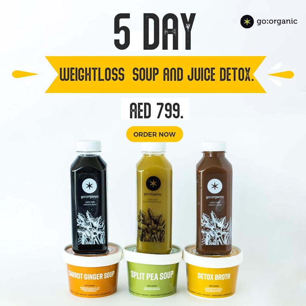 3 Days Weightloss Fiber Fix Reset Real Fiber
