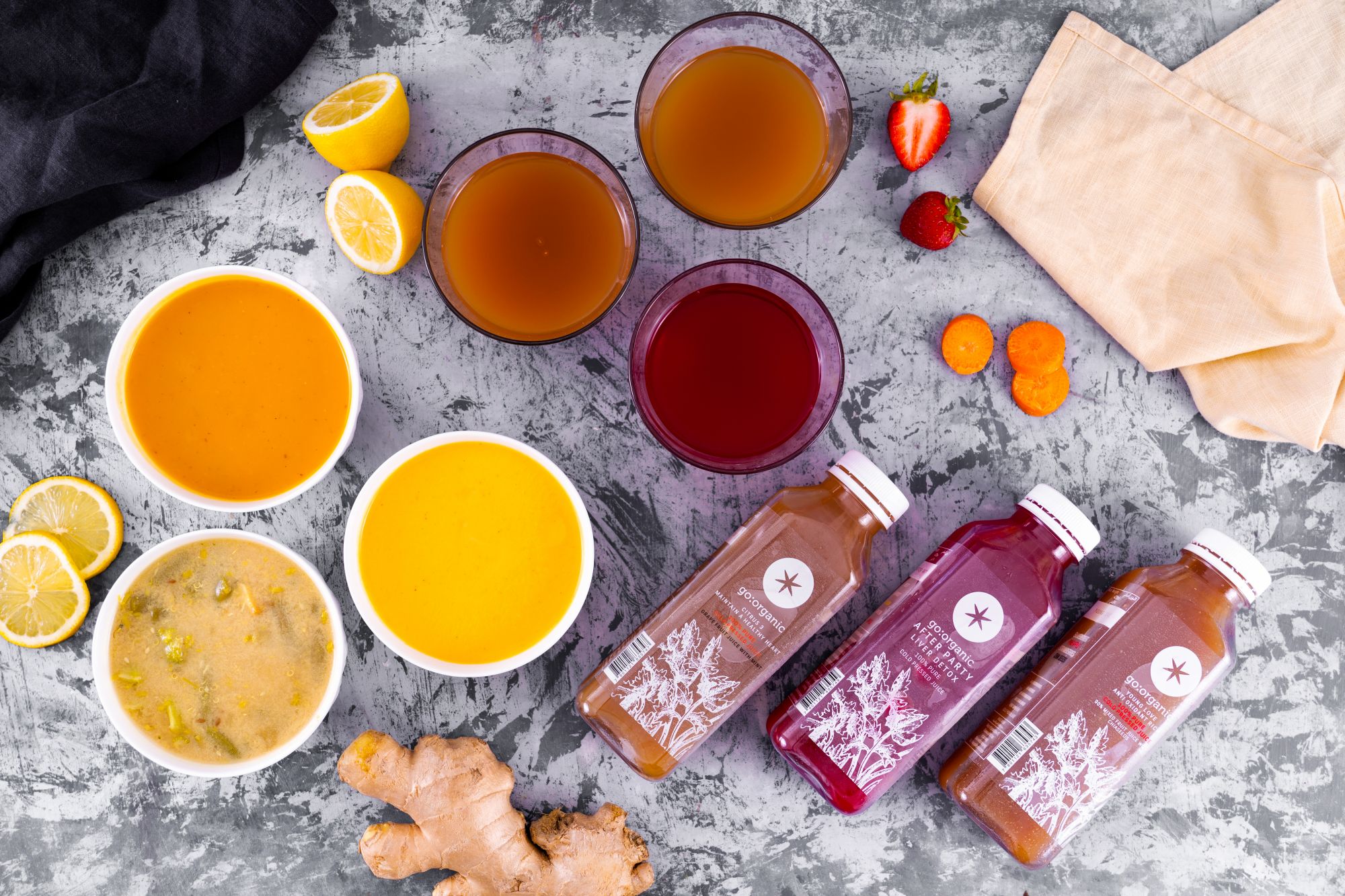 5 Day Digestive Breakthrough Reset