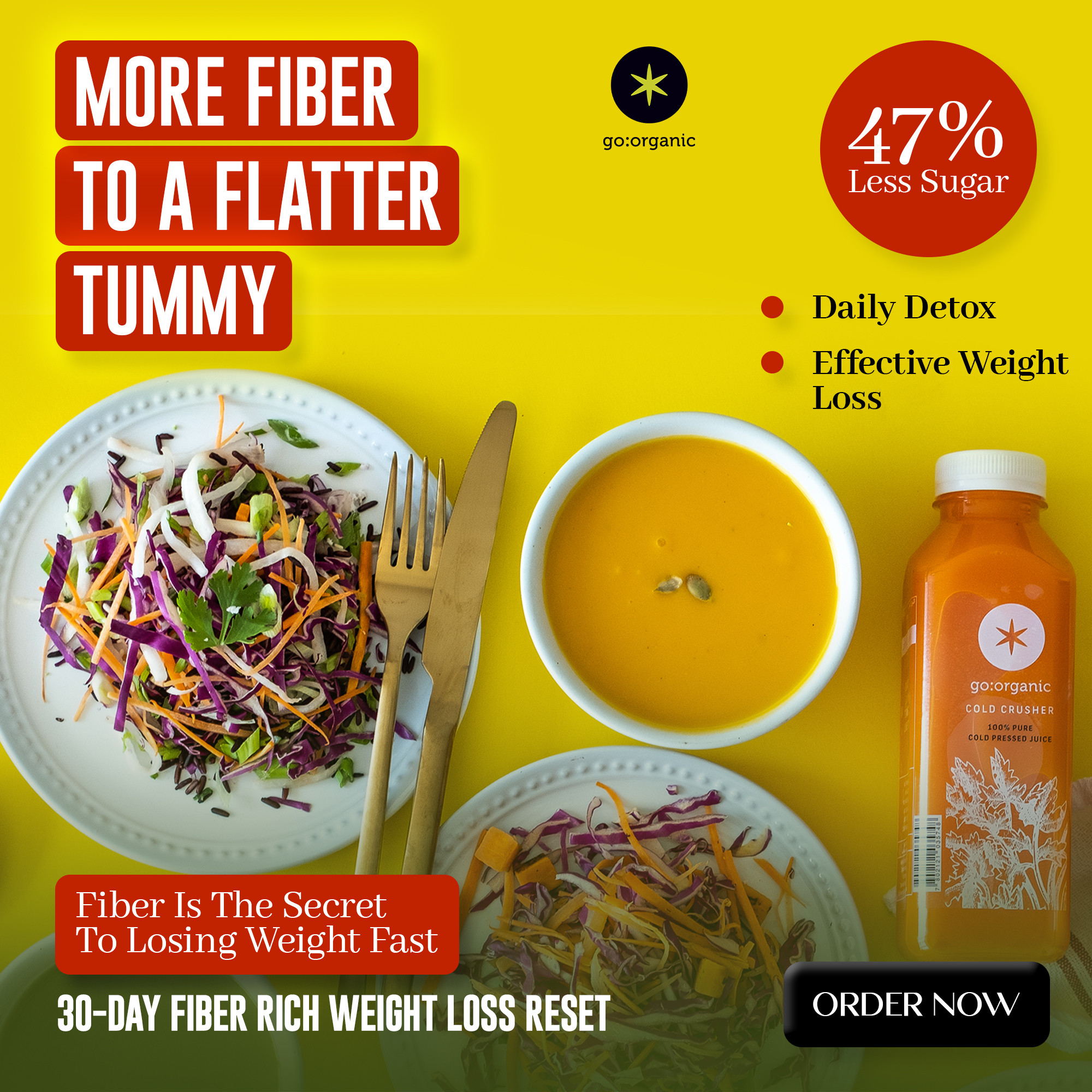 USE CODE - WEEKEND 20 Powerful Visceral Fat Reset