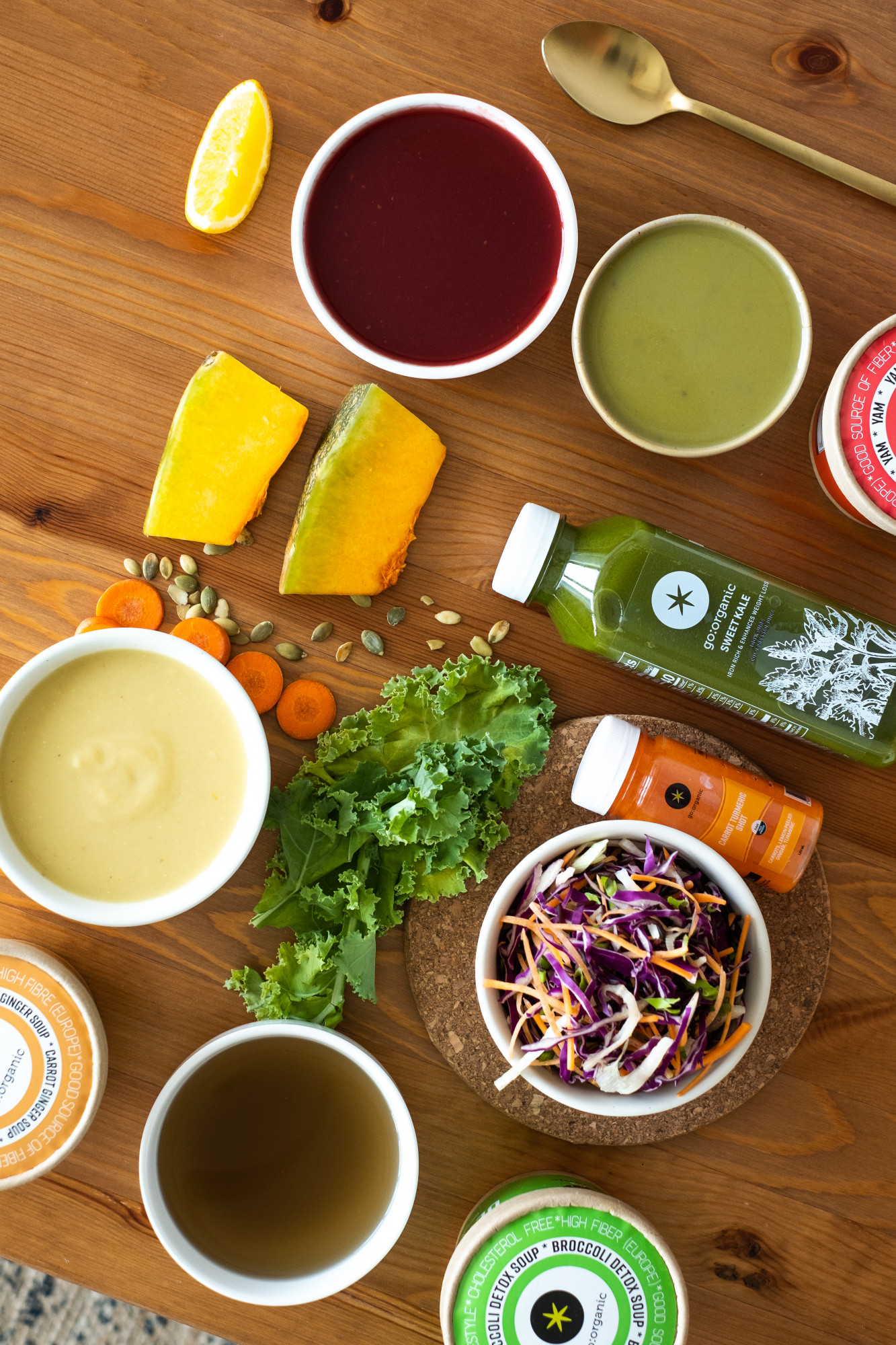 Breakfast Lunch Recurring Plan