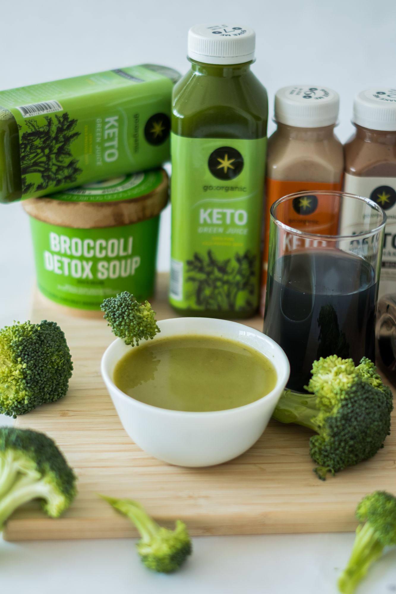 USE CODE- CARE20 6 Days Carb Cut Cleanse