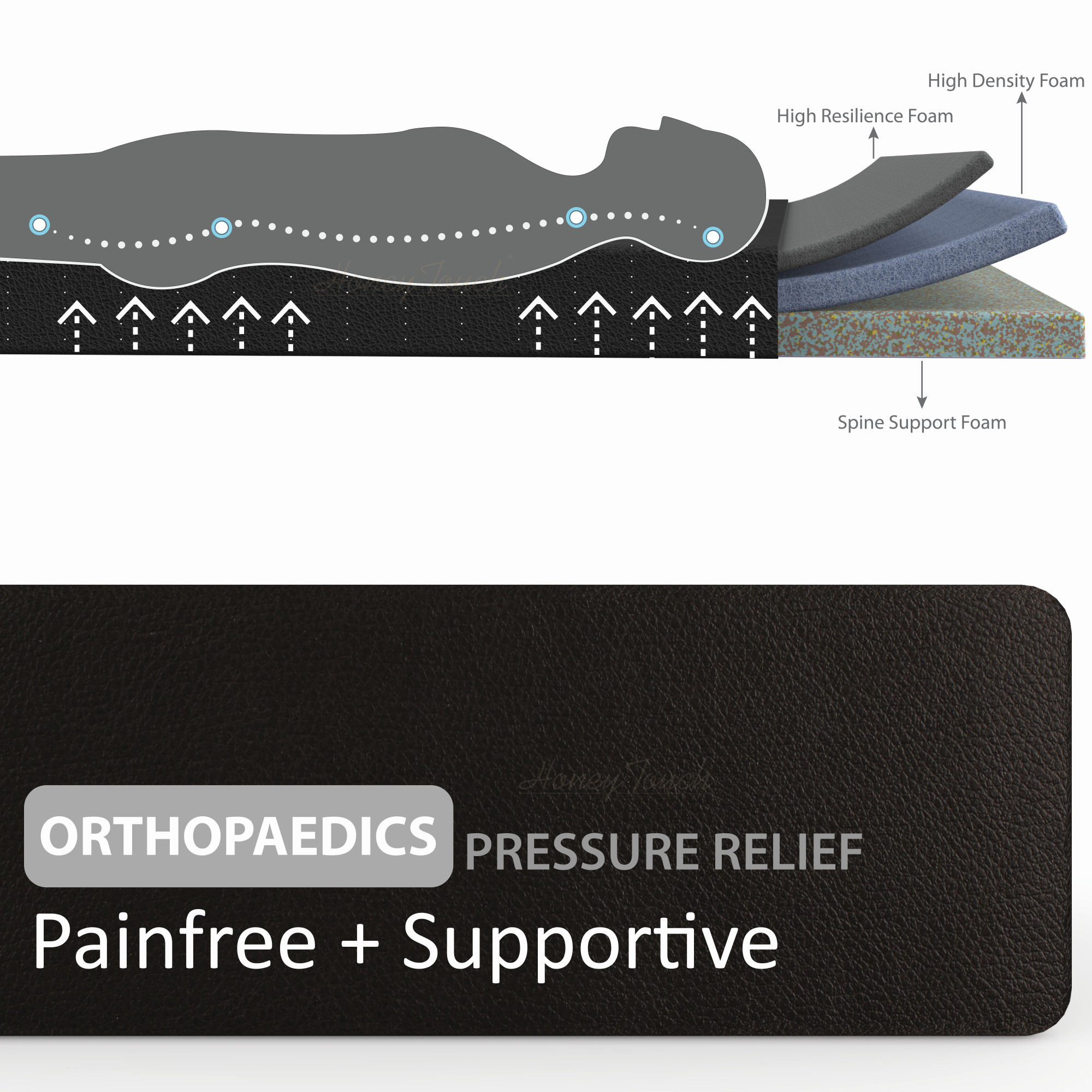 Boston Metal Folding Bed Frame With Mattress Double Layer Ortho Tri Layer Golden Frame Double Size 625 Ft x 4 Ft