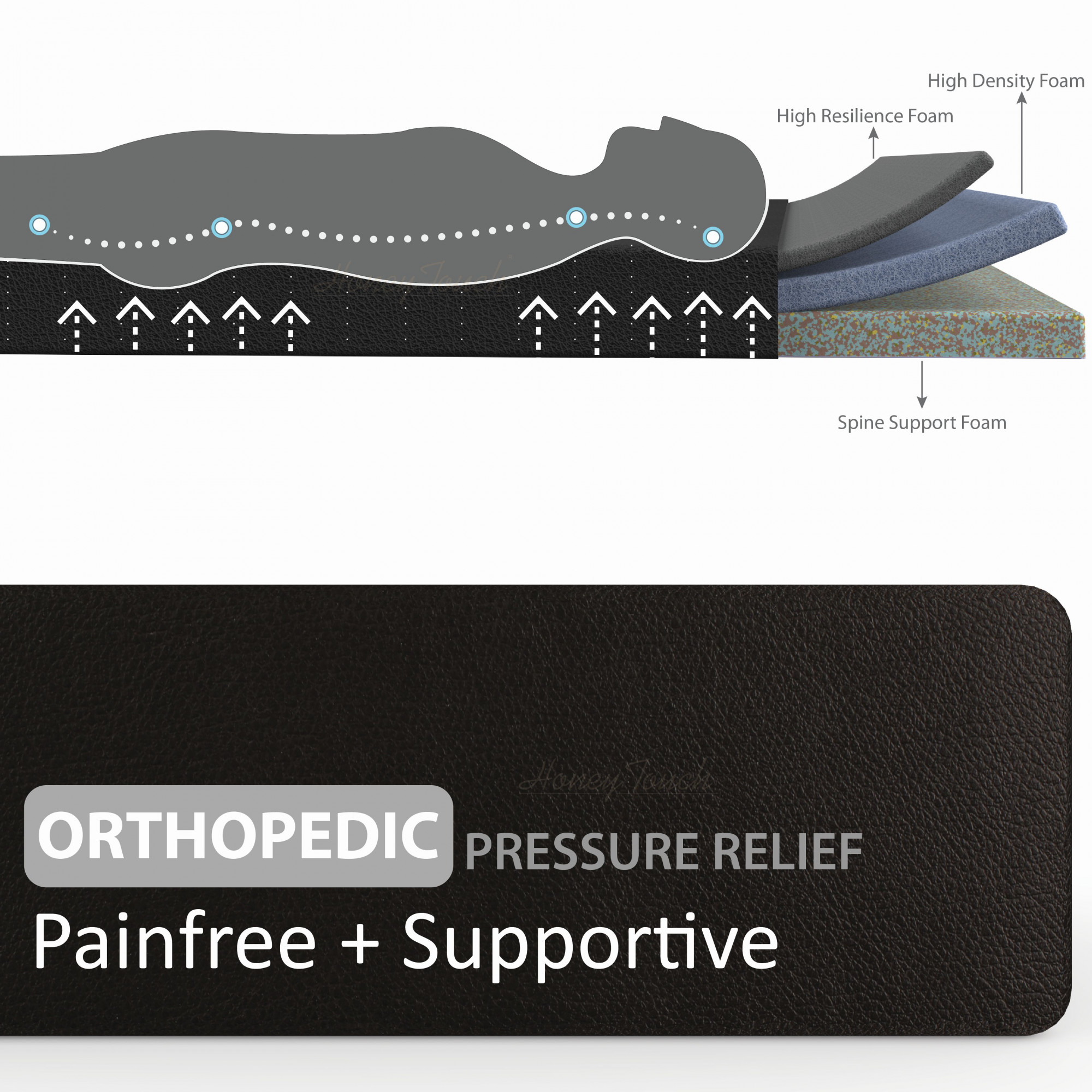 Elvo Wood and Metal Folding Bed Frame With Mattress Double Layer Ortho Tri Layer Stone Grain Queen Size 65 Ft x 5 Ft