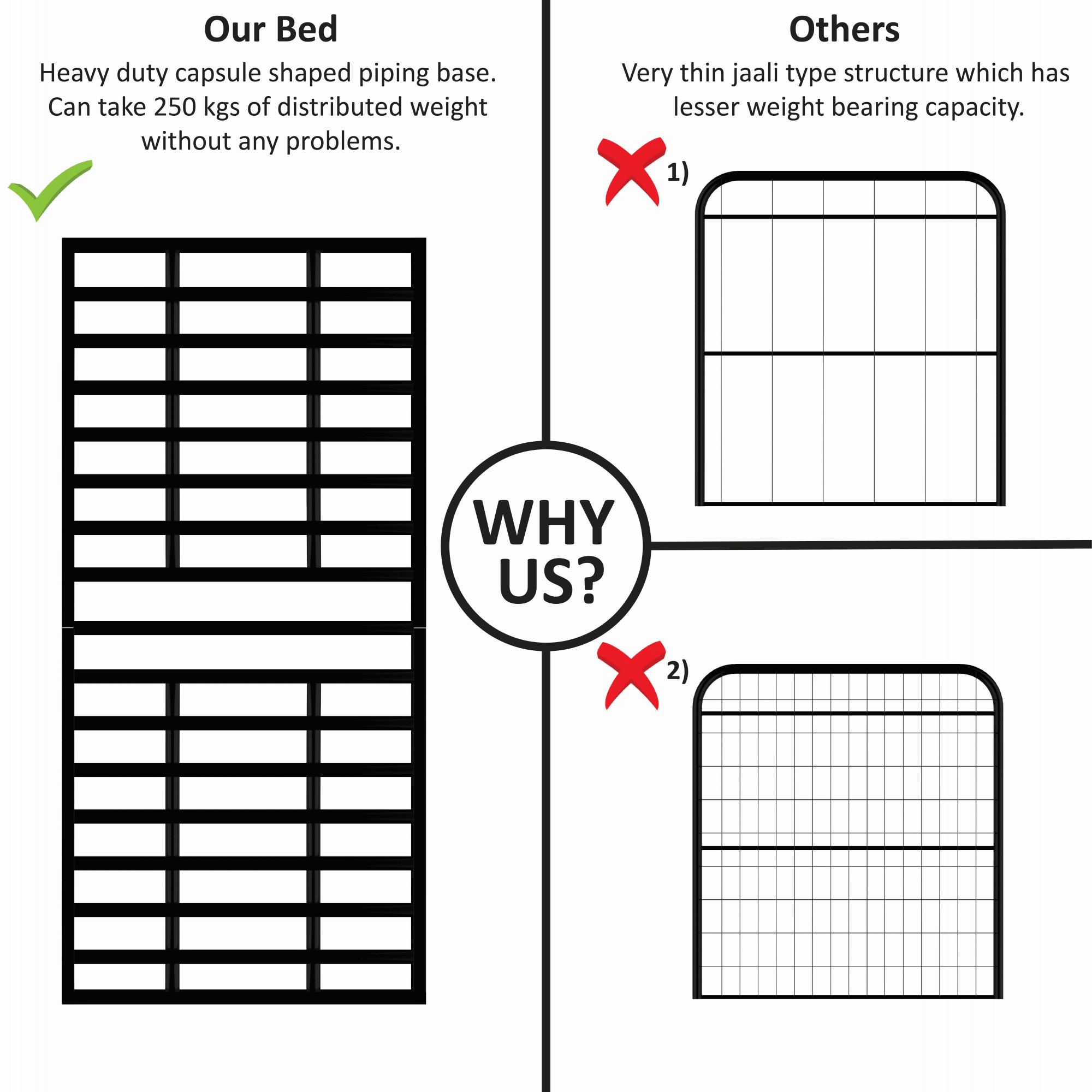 Nova Foldable Metal Bed Frame Without Mattress Ivory Frame Double Size 625 Ft x 4 Ft 2 Years Warranty