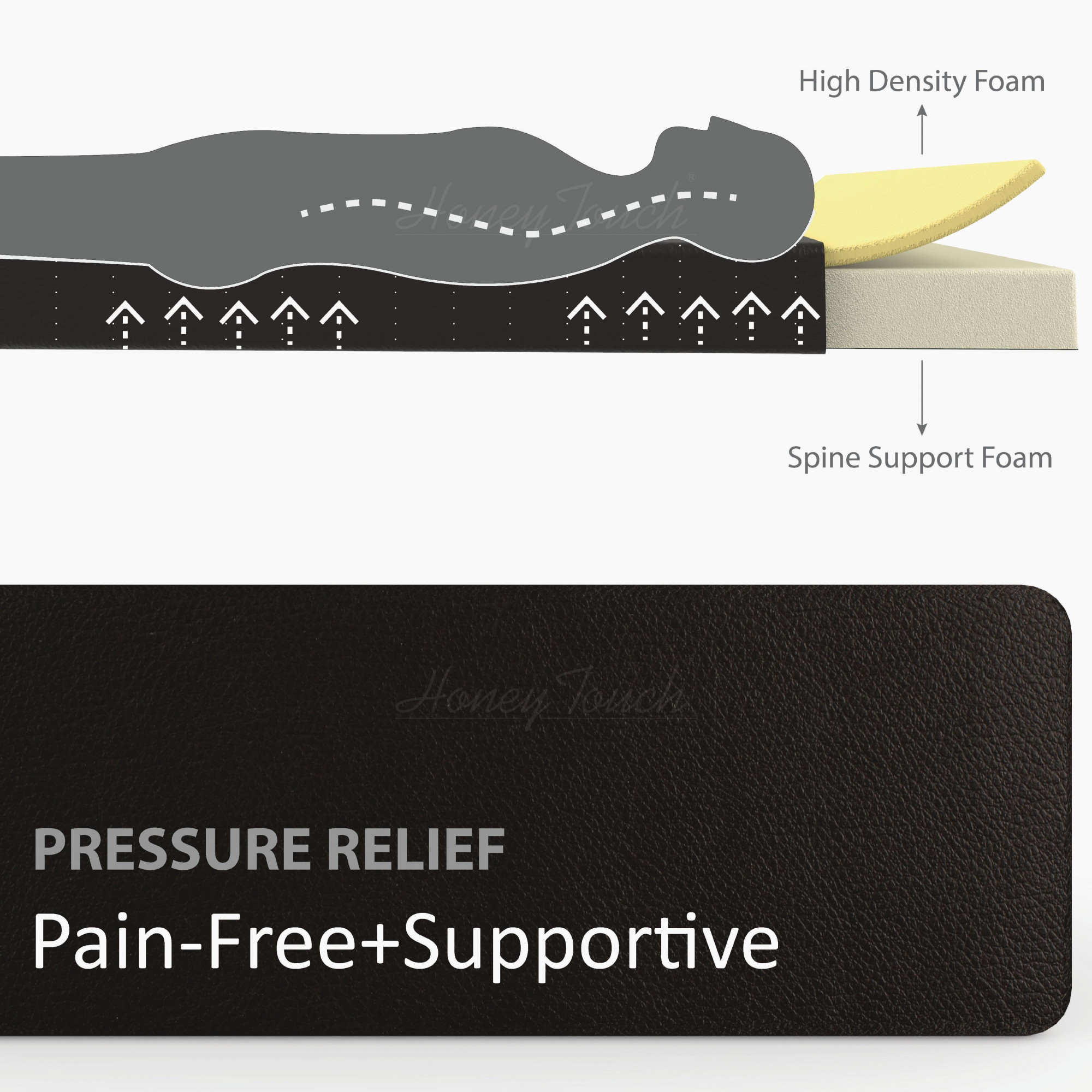 Nova Foldable Metal Bed Frame With Mattress  Black Frame  Double Size 625 Ft x 4 Ft  3 Years Warranty 