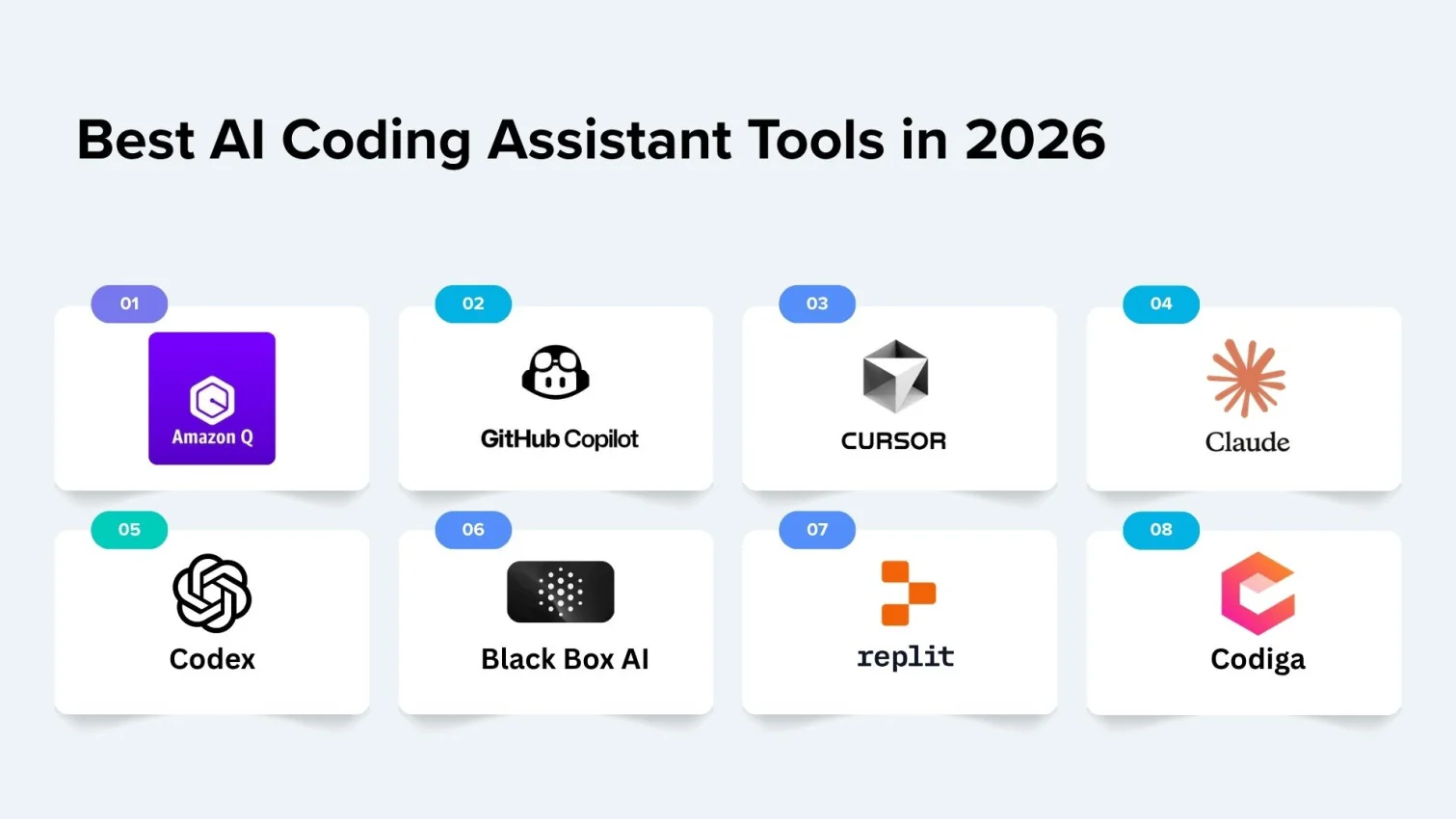 AI Coding Assistants