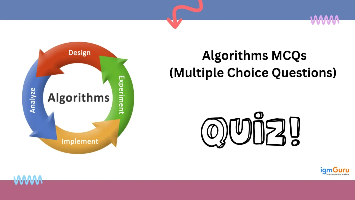 Algorithms MCQs
