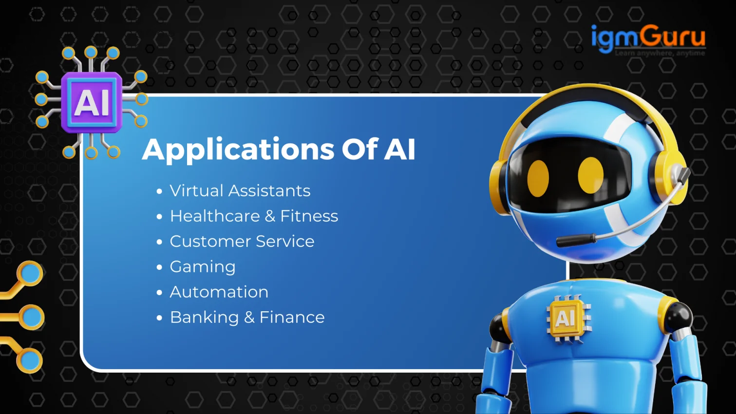 Applications of Artificial Intelligence