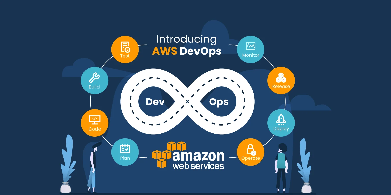 How To Become AWS DevOps Engineer?