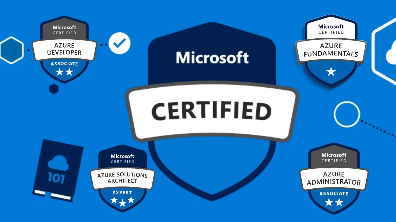 Best Azure Certifications