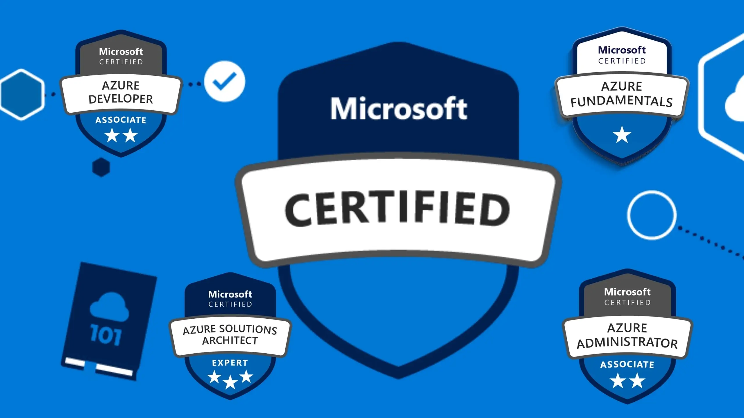 13 Best Azure Certifications (Updated 2025)