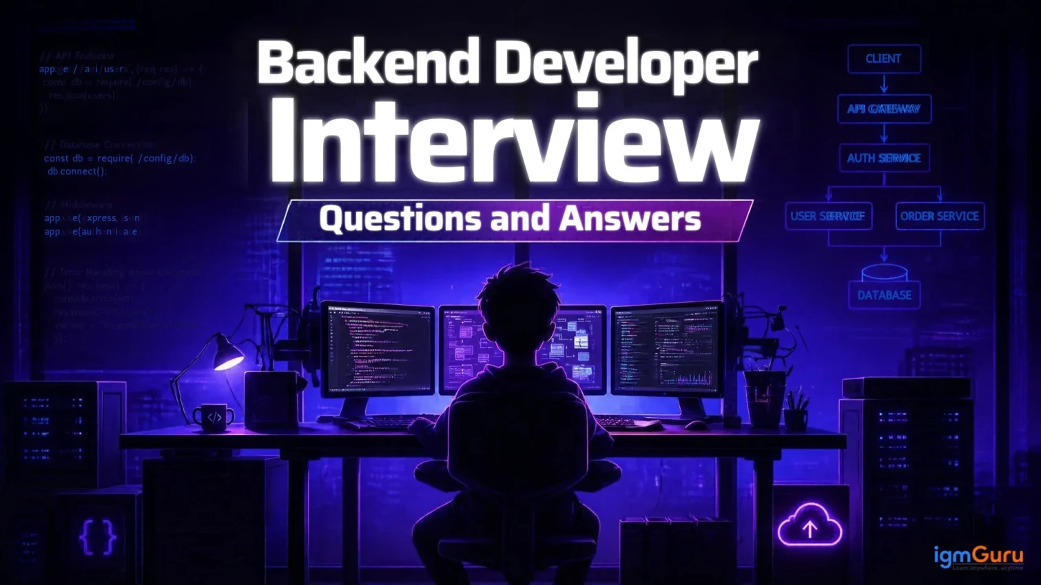Backend Developer Interview Questions and Answers