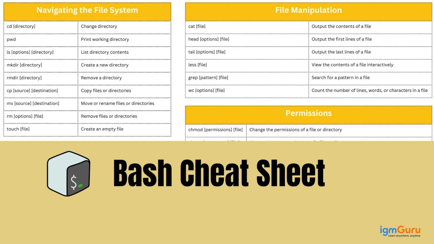 Bash Cheat Sheet