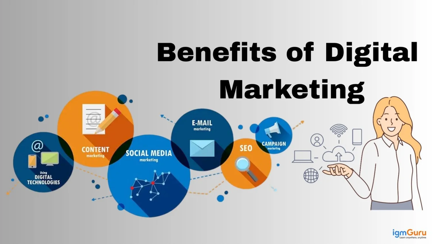 Benefits of Digital Marketing