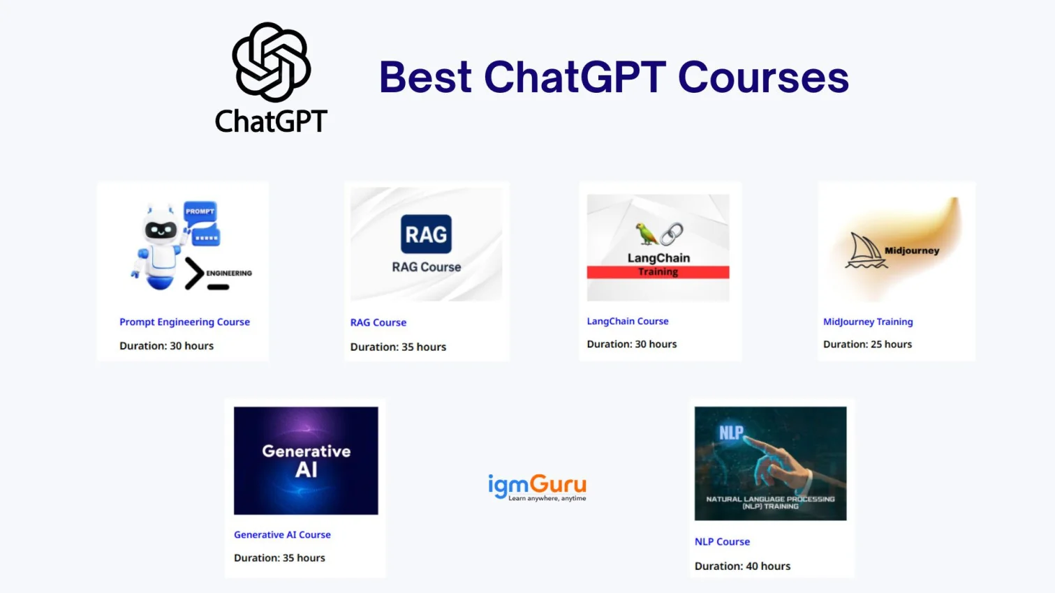 best chatgpt courses
