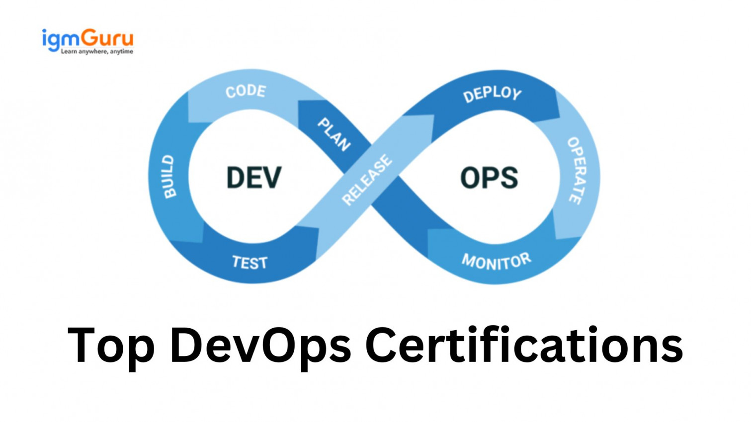 Top 8 DevOps Certifications To Consider (Updated 2025)