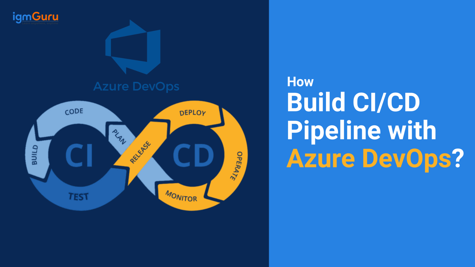 How to Build CI/CD Pipeline With MS Azure DevOps