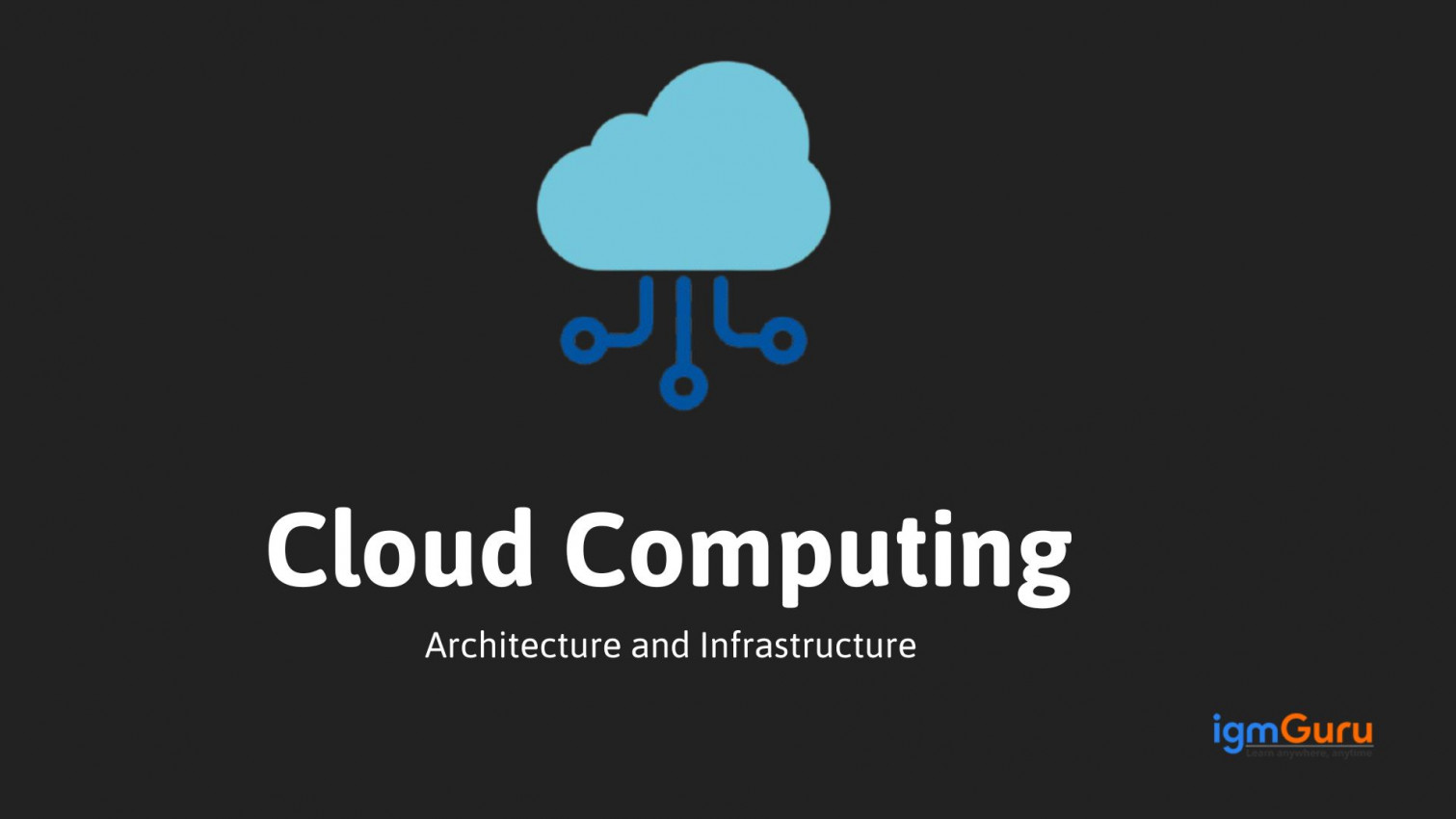 What is Cloud Computing Architecture?