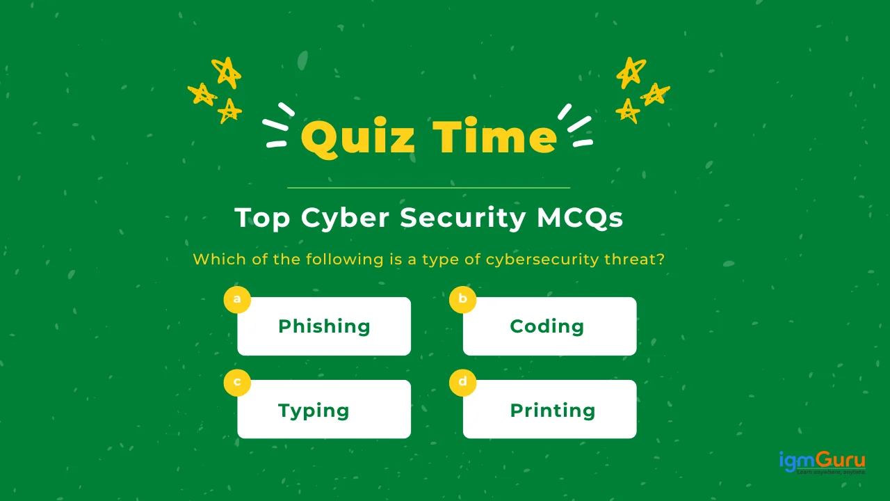 Cyber Security MCQs