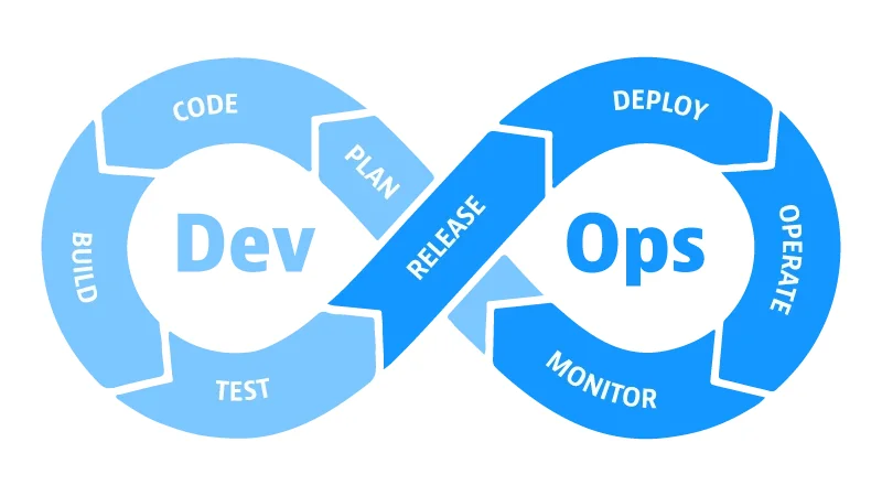 how to become devops architect