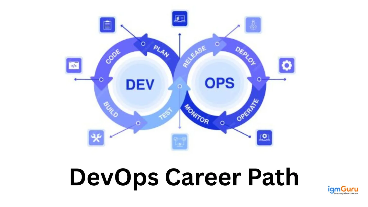 devops career path