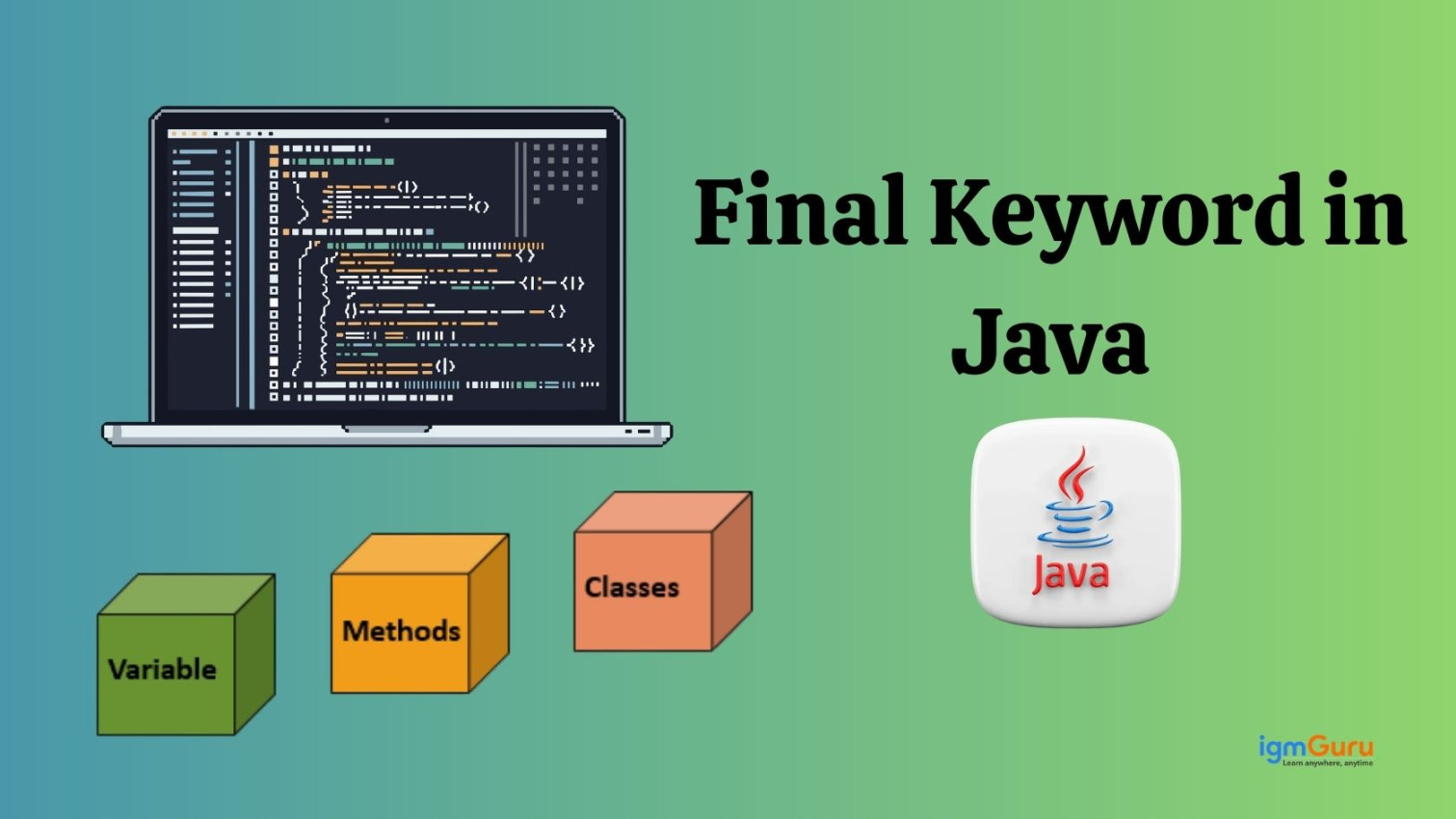 Final Keyword in Java