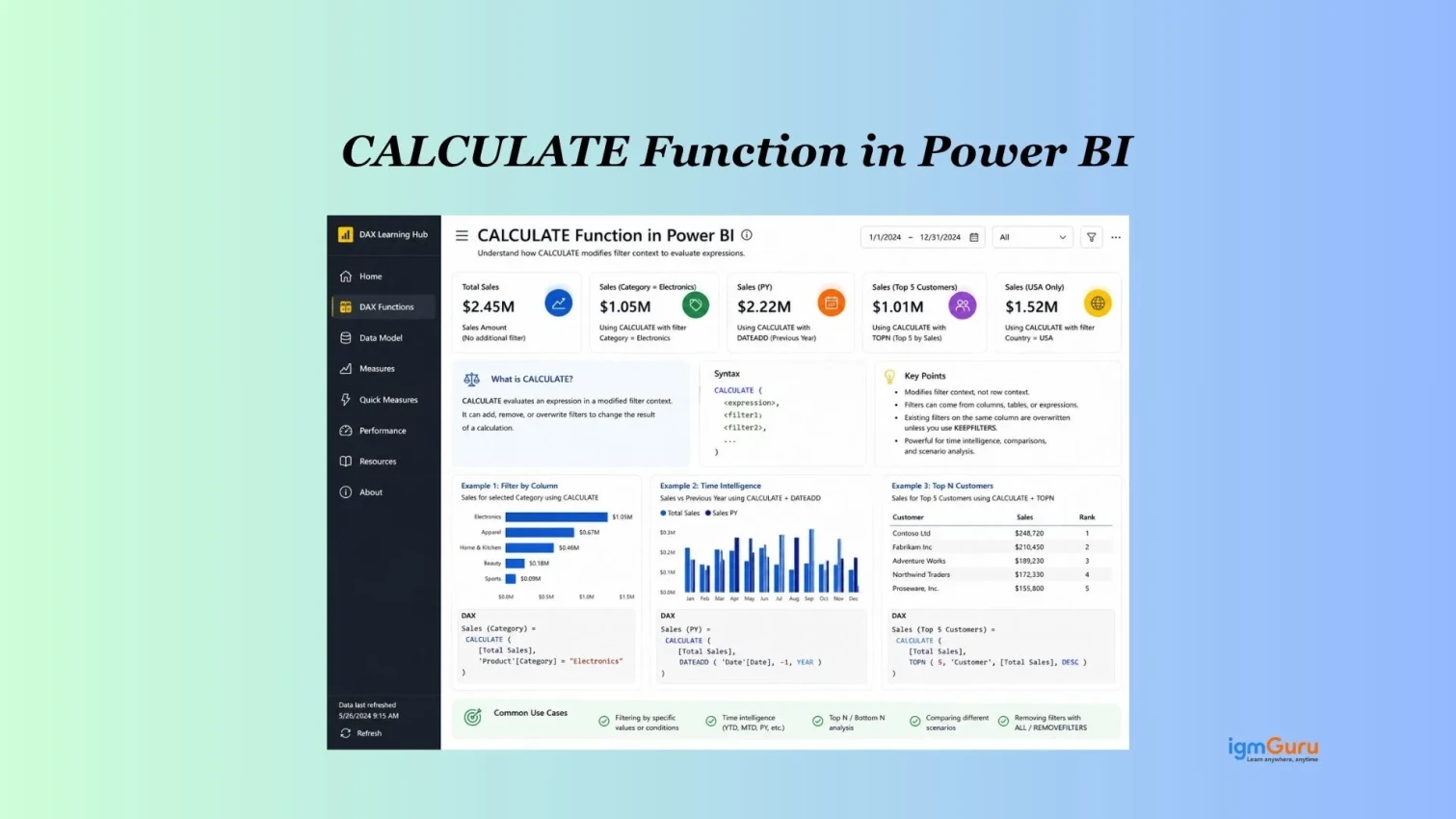 CALCULATE Function in Power BI