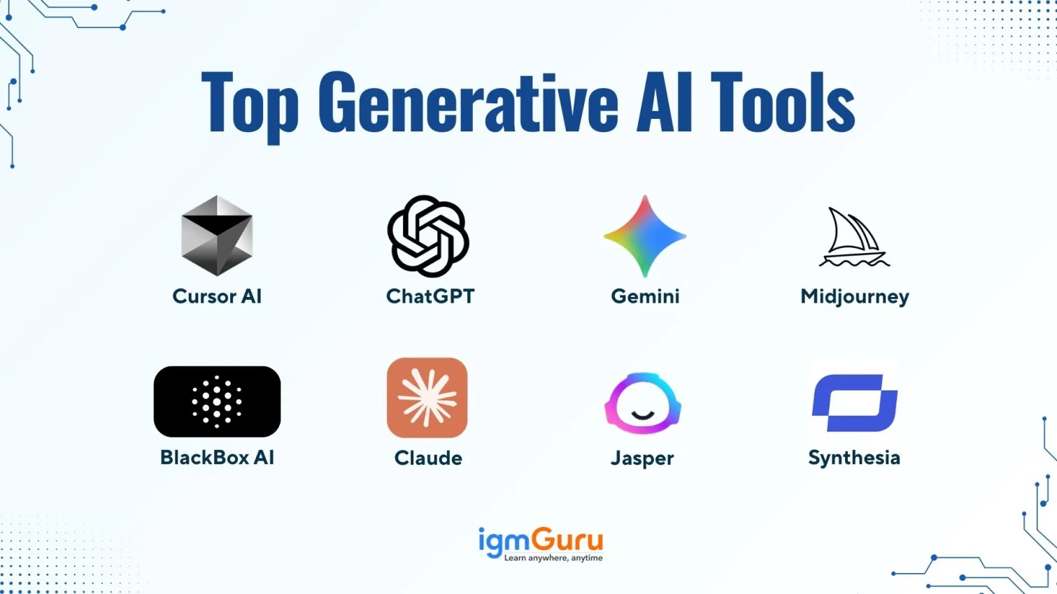 generative ai tools