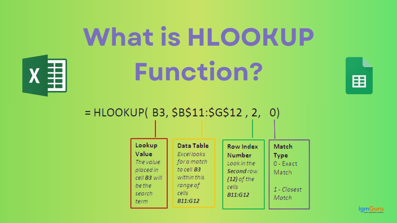 What is HLOOKUP function?