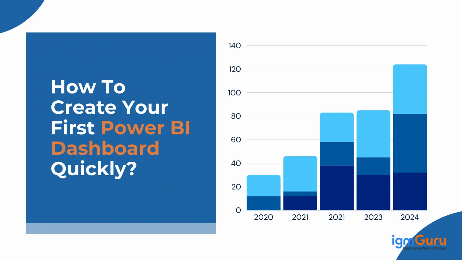 How to Create Dashboard in Power BI