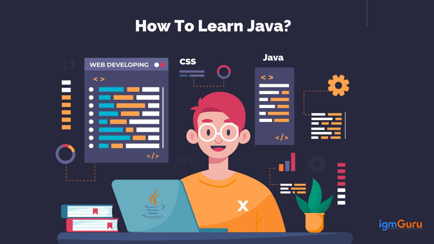 How to Learn Java from Scratch in 2025