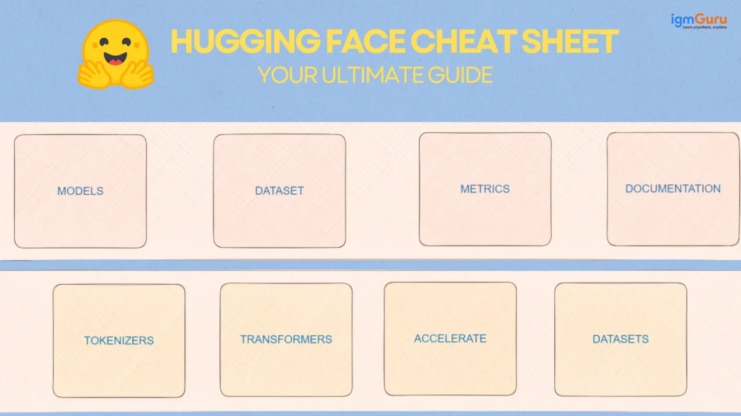 hugging face cheat sheet