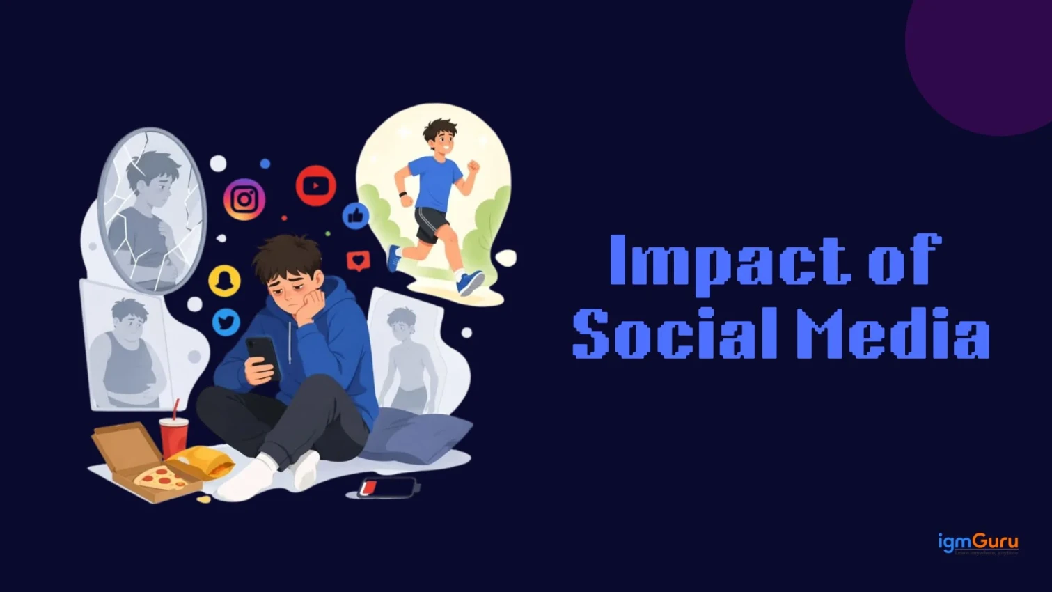 Impact of Social Media